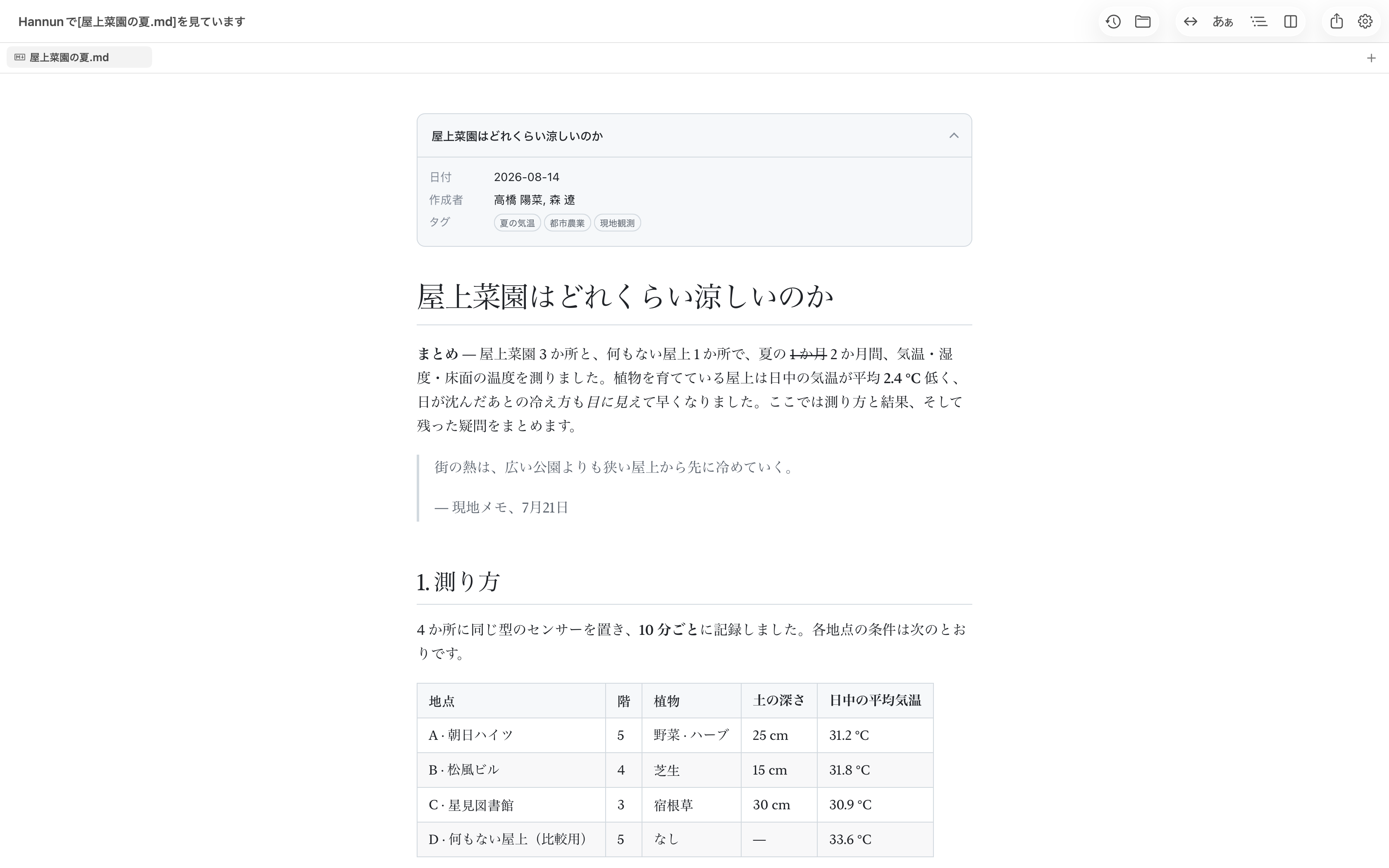 Mac で開いた Hannun — 屋上菜園の観測記録のプレビュー
